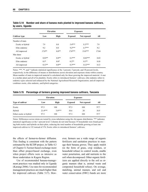 An Economic Assessment of Banana Genetic Improvement and ...