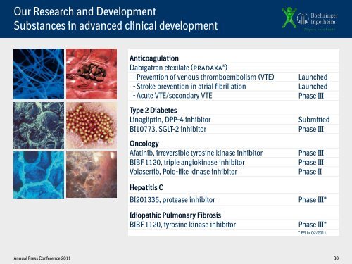 Annual Press Conference 2011 - Boehringer Ingelheim