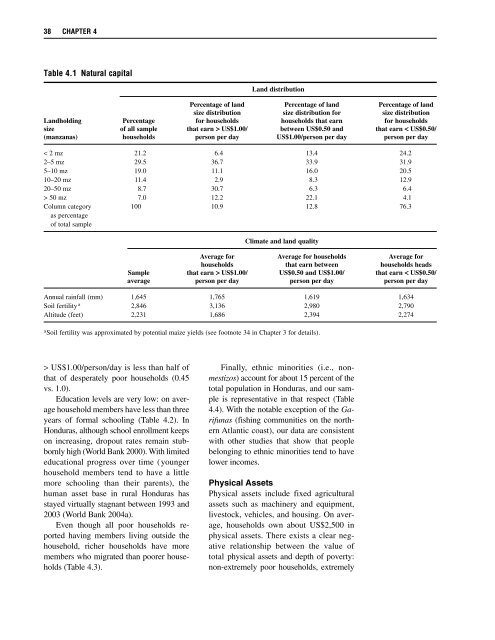 Rural Development Policies and Sustainable Land Use in the ...