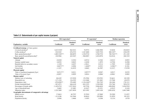 Rural Development Policies and Sustainable Land Use in the ...