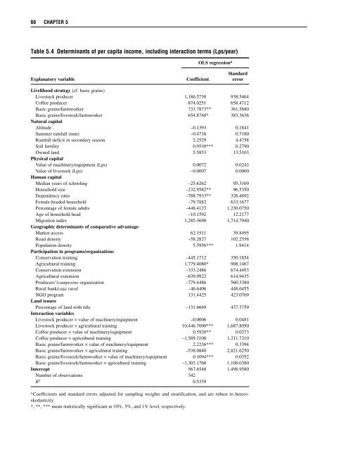 Rural Development Policies and Sustainable Land Use in the ...