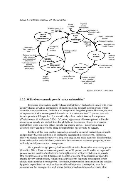 An assessment of the causes of malnutrition in Ethiopia: A ...