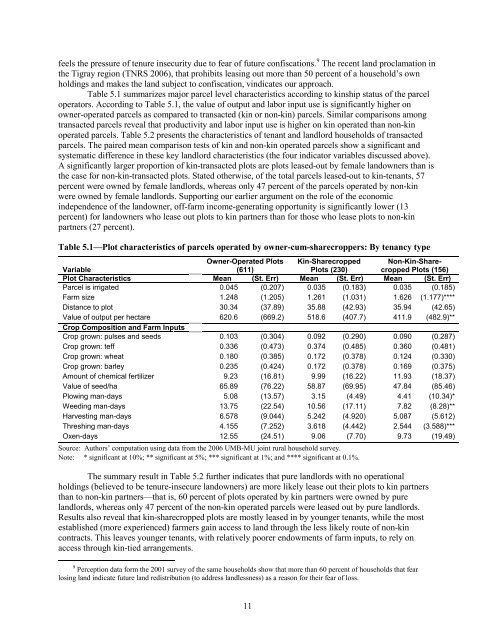 Reverse-Share-Tenancy and Marshallian Inefficiency - International ...