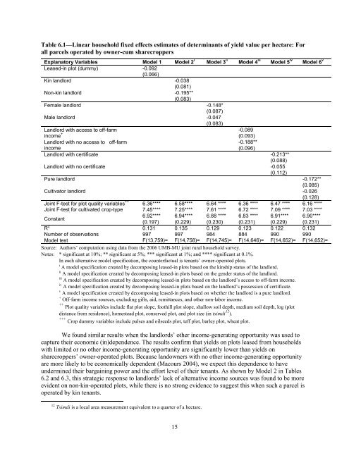 Reverse-Share-Tenancy and Marshallian Inefficiency - International ...