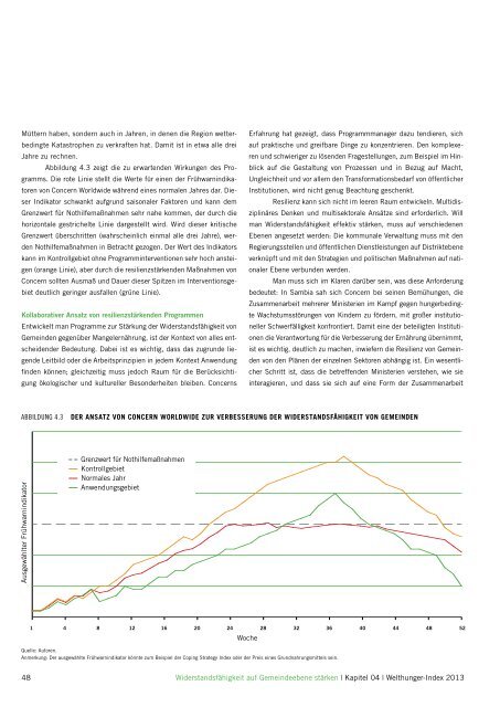 Widerstandsfähigkeit stärken Ernährung sichern - International Food ...