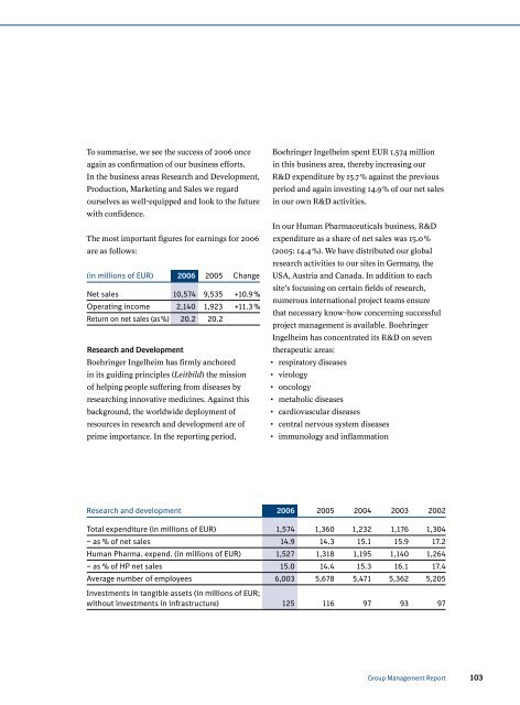 Annual Report 2006 - Boehringer Ingelheim