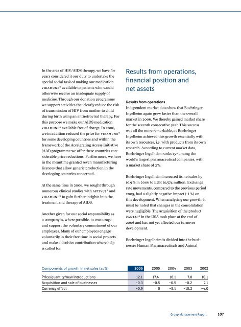 Annual Report 2006 - Boehringer Ingelheim