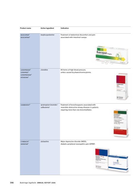 Annual Report 2006 - Boehringer Ingelheim