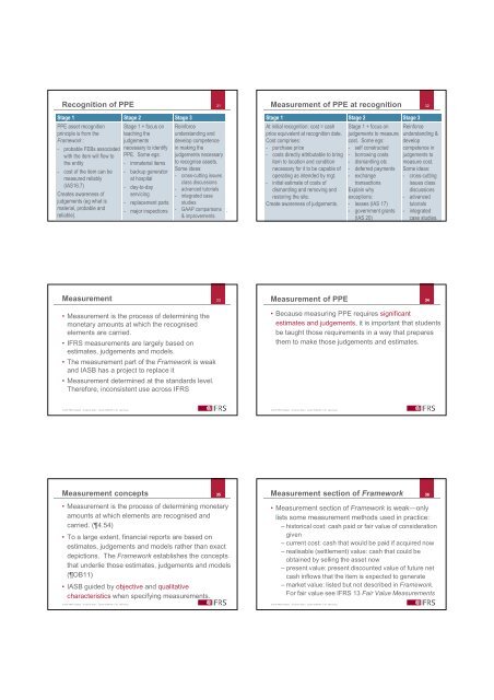 Framework-based IFRS teaching workshop at the BAFA Conference