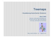 Treemaps