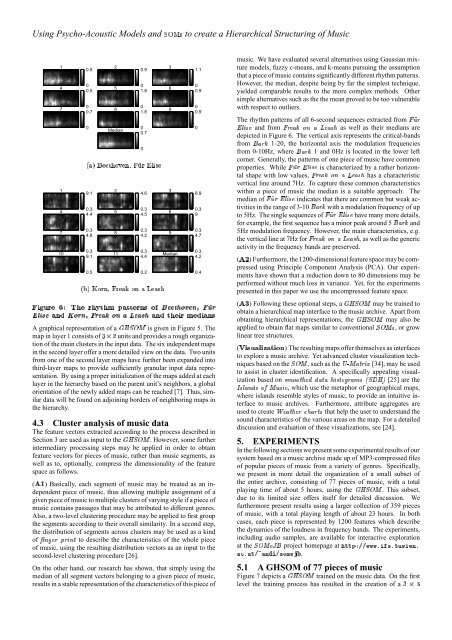 Using Psycho-Acoustic Models and Self-Organizing Maps to Create ...