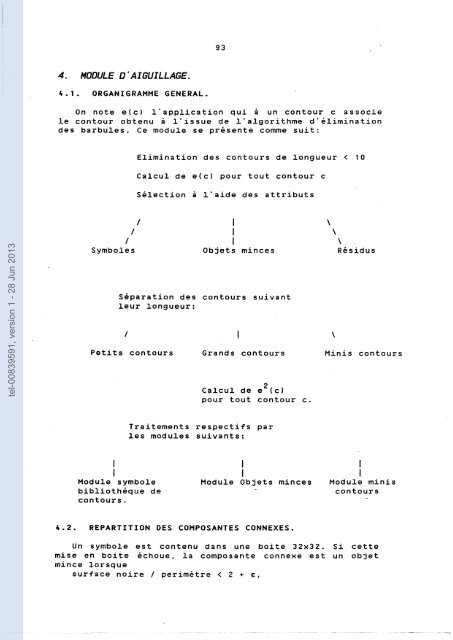 ALGORITHMES DE COMPRESSION D'IMAGES ET CODES DE ...