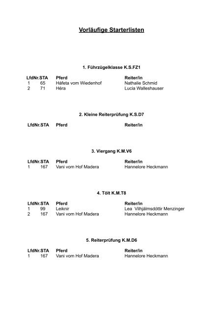 Vorläufige Starterlisten - IPZV