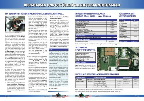 aktuell - Stadt Burghausen