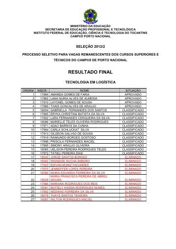 Resultado Final Vagas Remanescentes - IFTO