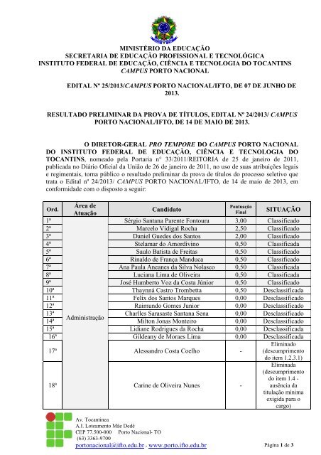 Edital nÂº 25-2013 - Resultado Preliminar Prova de tÃ­tulos- 06 ... - IFTO