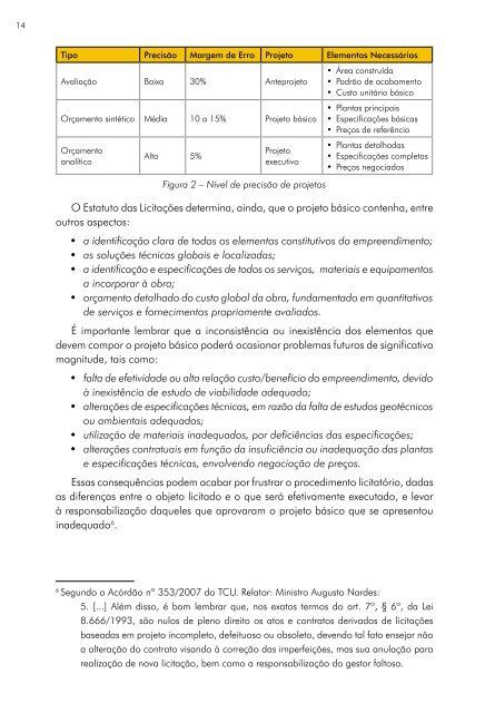 Obras pÃºblicas - Tribunal de Contas da UniÃ£o