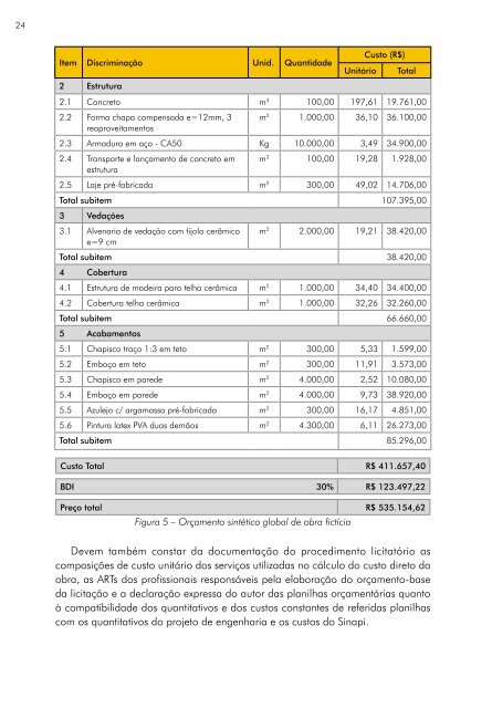 Obras pÃºblicas - Tribunal de Contas da UniÃ£o