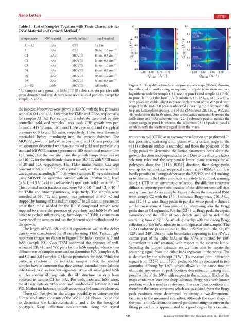 Unit Cell Structure of Crystal Polytypes in InAs and InSb Nanowires