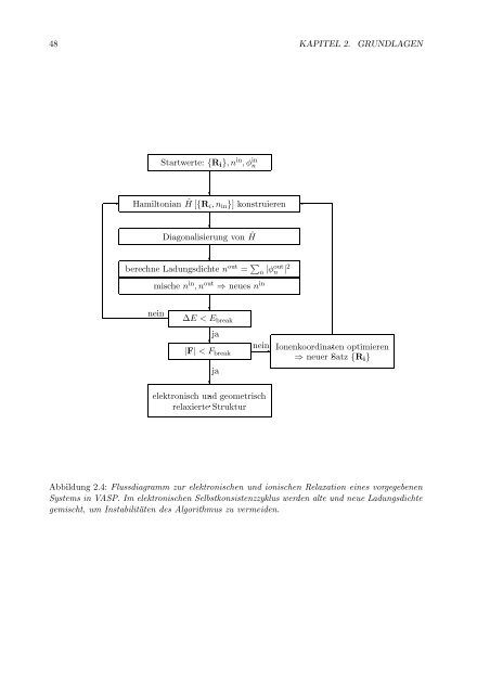 Ab-initio-Untersuchungen der AminosÃ¤uren Glycin, Alanin und Cystein