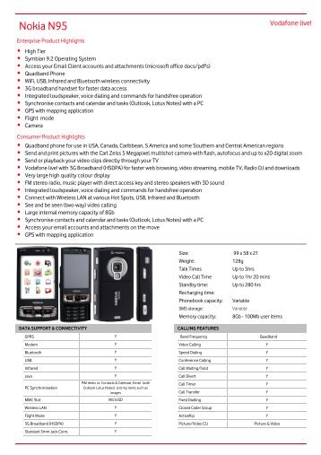 N95 8gb Product Info Template - Vodafone