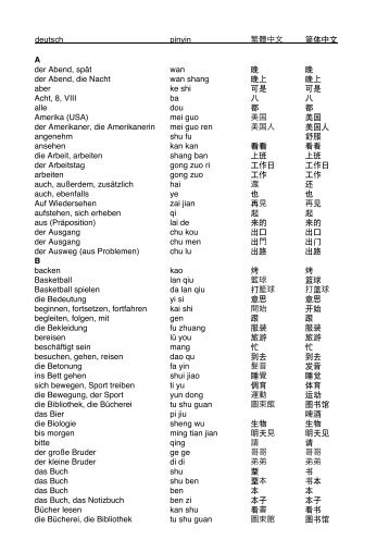 deutsch pinyin 繁體中文 2?6 A der Abend, spät wan 5 5 der ... - IfW