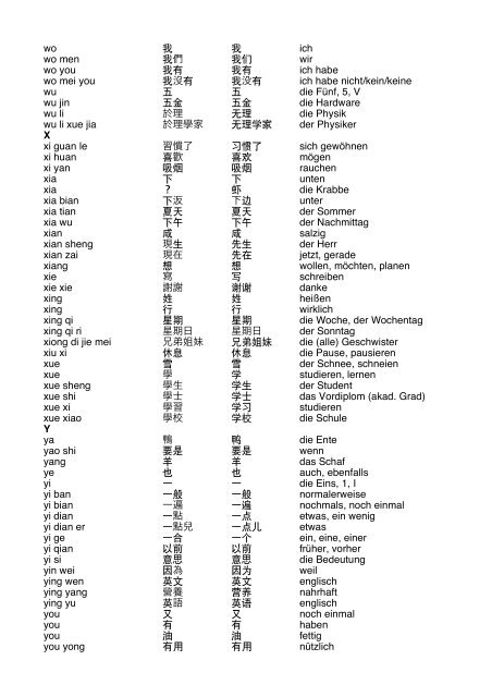 pinyin 繁體中文 )>E@ deutsch_______________ B ba Acht, 8 ... - IfW