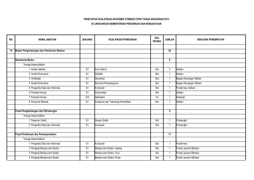 10. badan bahasa.pdf