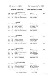 OSI Schurrenhof 2012 BW-Meisterschaften 2012 - ig-schurrenhof.de