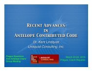 Recent Advances in Antelope Contributed Code