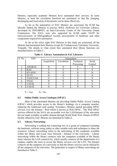 READIT-2007 - Indira Gandhi Centre for Atomic Research