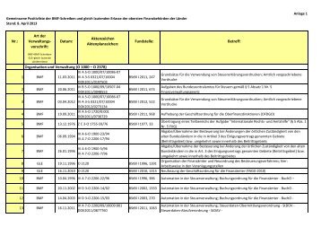 Gemeinsame Positivliste der BMF-Schreiben und gleich lautenden ...