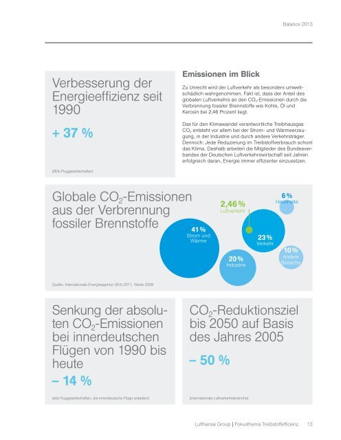 Ausgabe des Nachhaltigkeitsberichts Balance - Deutscher ...