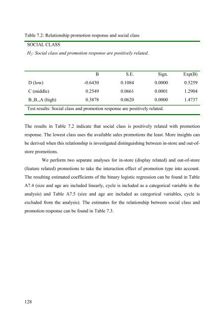 Analysis of Sales Promotion Effects on Household Purchase Behavior