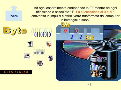 Manuale di informatica - Matteo Fontana