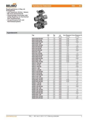 Technisches Datenblatt R30..-..-..-B2 - Belimo