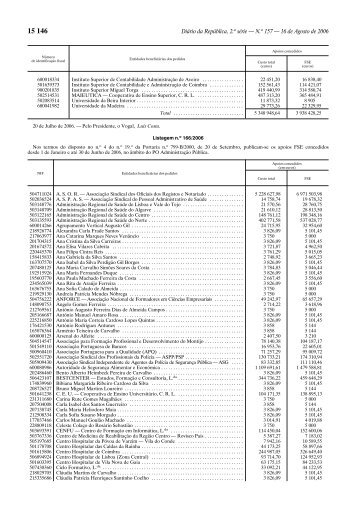 16 de Agosto de 2006 - DiÃ¡rio da RepÃºblica ElectrÃ³nico