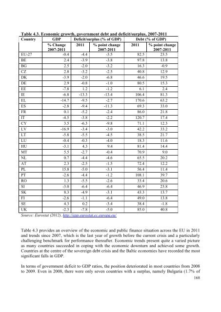 Industrial Relations in Europe 2012 - European Commission - Europa