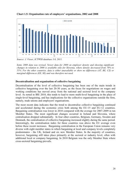 Industrial Relations in Europe 2012 - European Commission - Europa