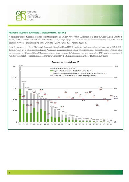 Boletim Informativo NÂº.19 - QREN