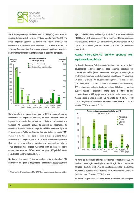 Boletim Informativo NÂº.19 - QREN