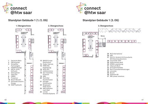 Broschüre (PDF) - an der Hochschule für Technik und Wirtschaft des ...