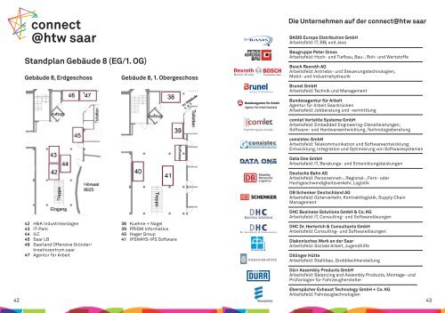 Broschüre (PDF) - an der Hochschule für Technik und Wirtschaft des ...