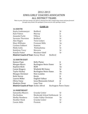 IGCA All-District Basketball Teams - Iowa Girls High School Athletic ...