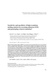 Sensitivity and specificity of high-resolution melting analysis in ...