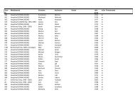 reutlinger_altstadtlauf_2013_-_teilnehmerliste_nach_vereinen.pdf