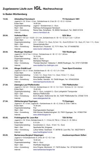 Zugelassene LÃ¤ufe zum IGL-Nachwuchscup - IGL-ev.de