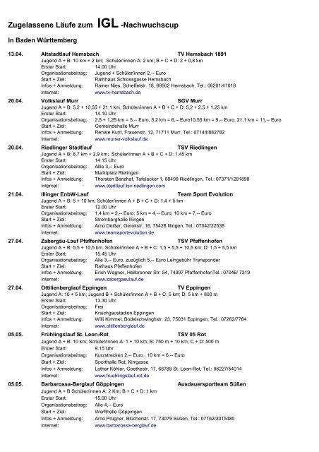 Zugelassene LÃ¤ufe zum IGL-Nachwuchscup - IGL-ev.de