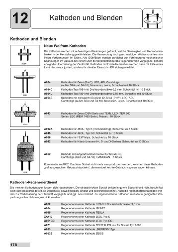 12 Kathoden und Blenden