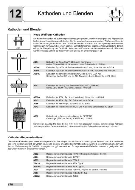 12 Kathoden und Blenden